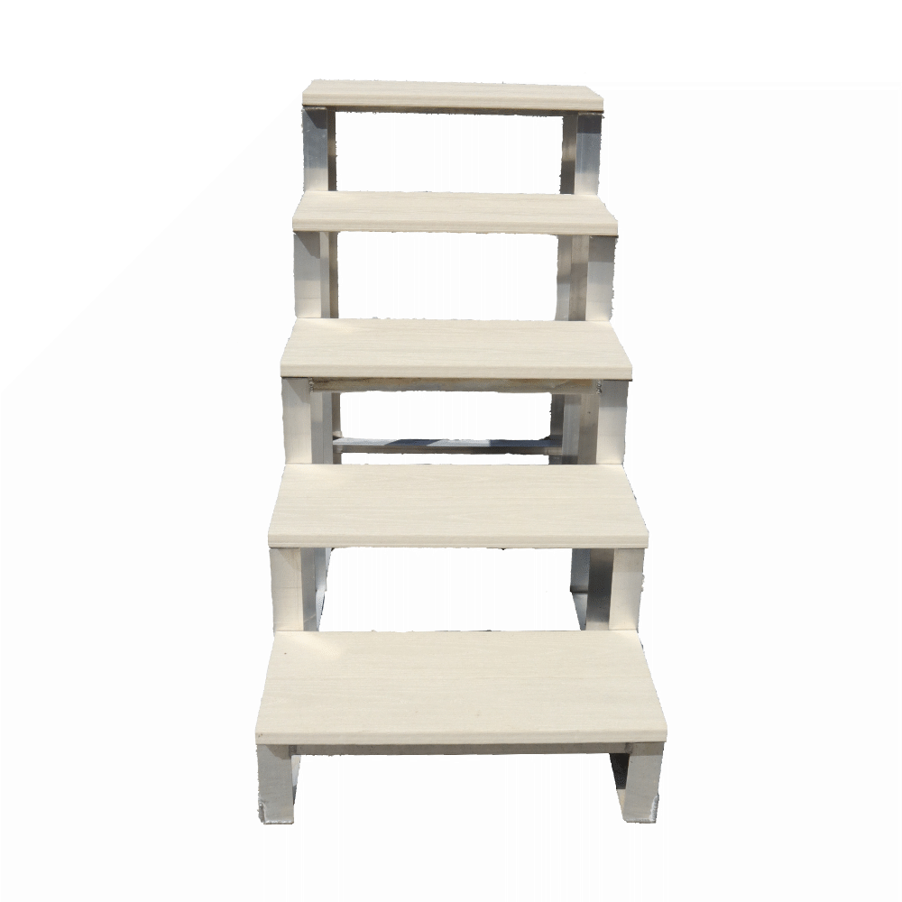 All Step Options
