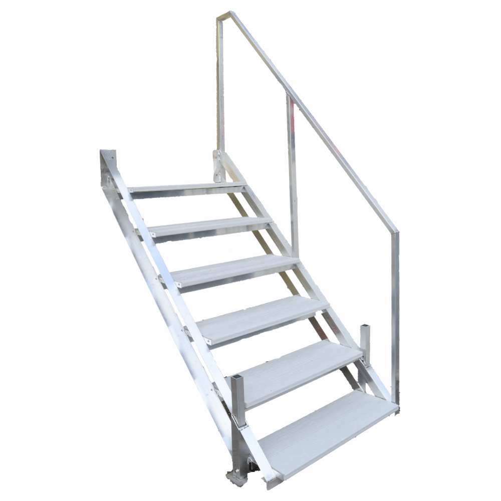 All Step Options