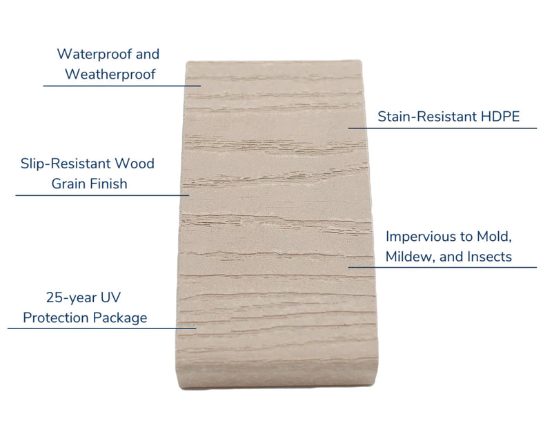 Owens Corning Weardeck- Heat Resistant: Barefoot Sand Composite Decking: 5/4" x 6"